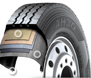 Truck Tire - Image 2