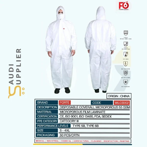 FORTE Disposable Coverall microporous 35 GSM Des- Saudi Supplier